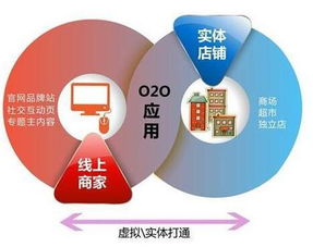 液壓行業(yè)兩條腿走路，雙劍合璧效更高——聚焦食品加工通用設(shè)備